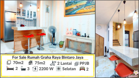 Rumah Cantiq Minimalis di Graha Bintaro luas 70m2, harga 1.7M Nego sampai DEAL