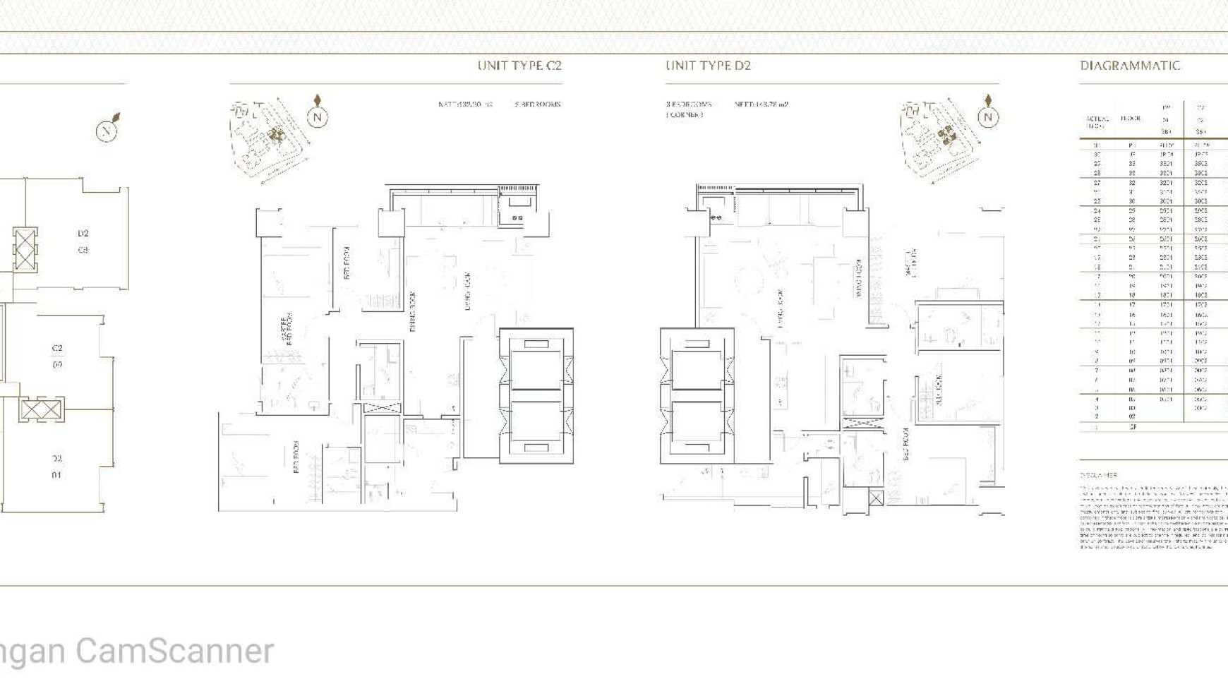 Apartemen brand new siap huni di pondok indah 