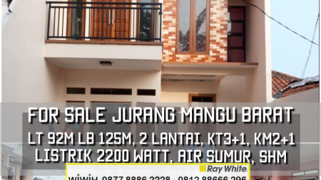 Rumah Minimalis Luas 92m Harga 1,45M Nego di dekat Kawasan Bintaro