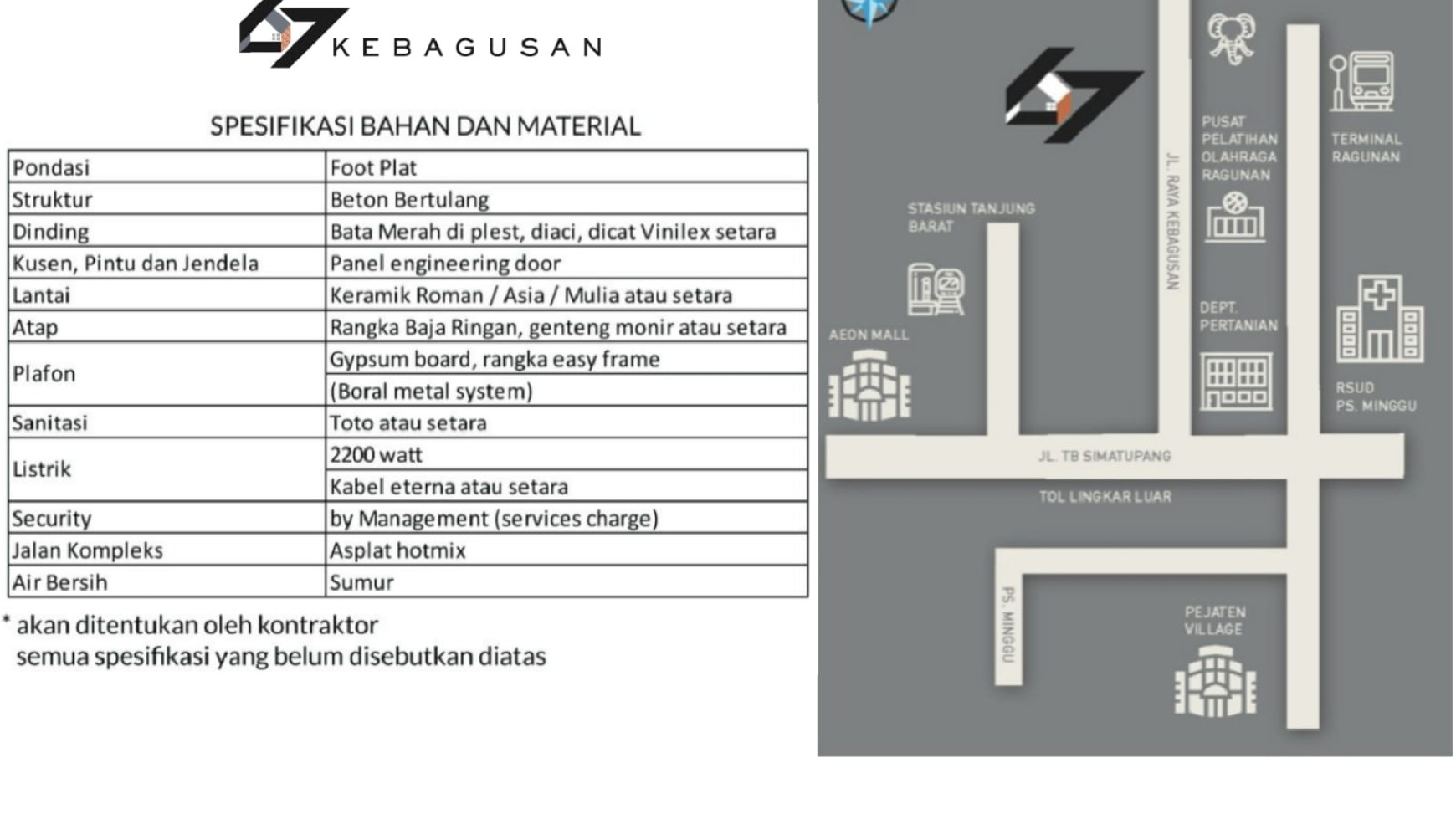 Rumah Brand New 2 Lantai 1,7M an di Kebagusan Raya, Jakarta Selatan