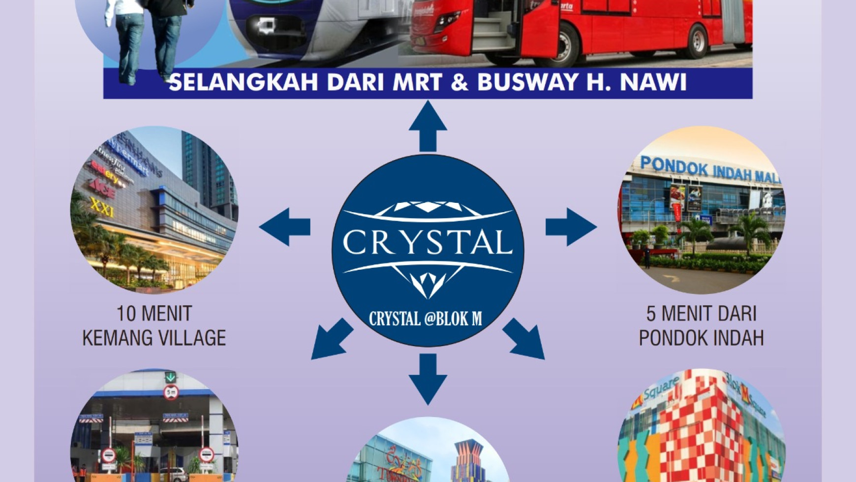 New ApartHouse Harga mulai dari 800 juta, 2 menit ke MRT