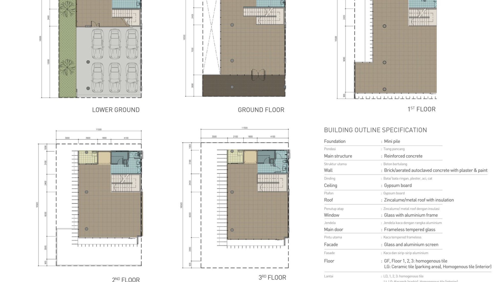 Disewakan Special Unit Foresta Business Loft 1, BSD 