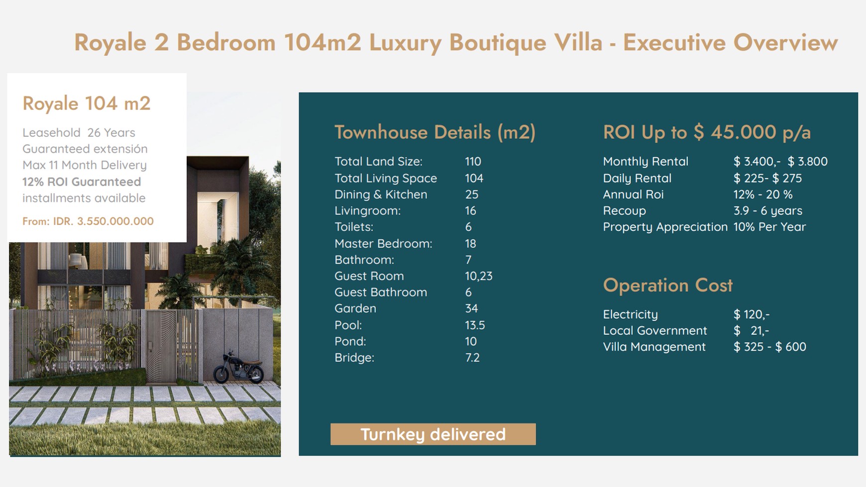  Royale Premium 2 Bedroom Villa  In Babakan Canggu 