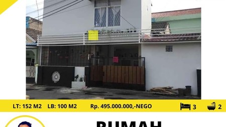 DIJUAL RUMAH