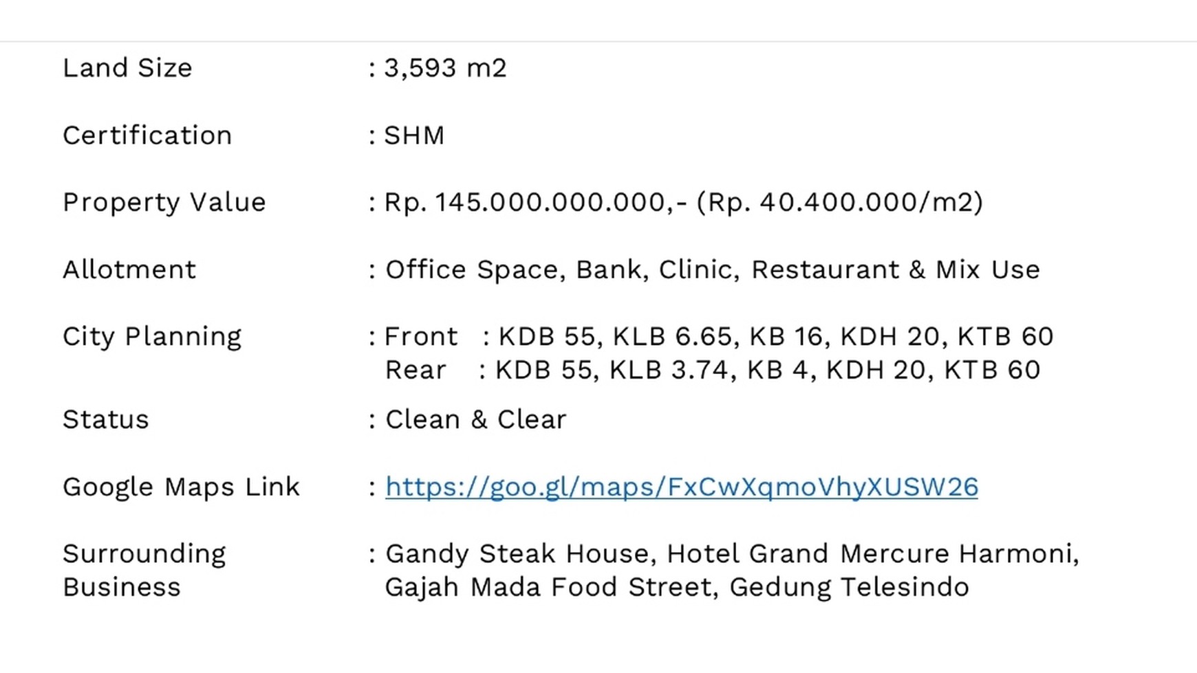 Tanah Strategis lokasih Gajah Mada Jakarta