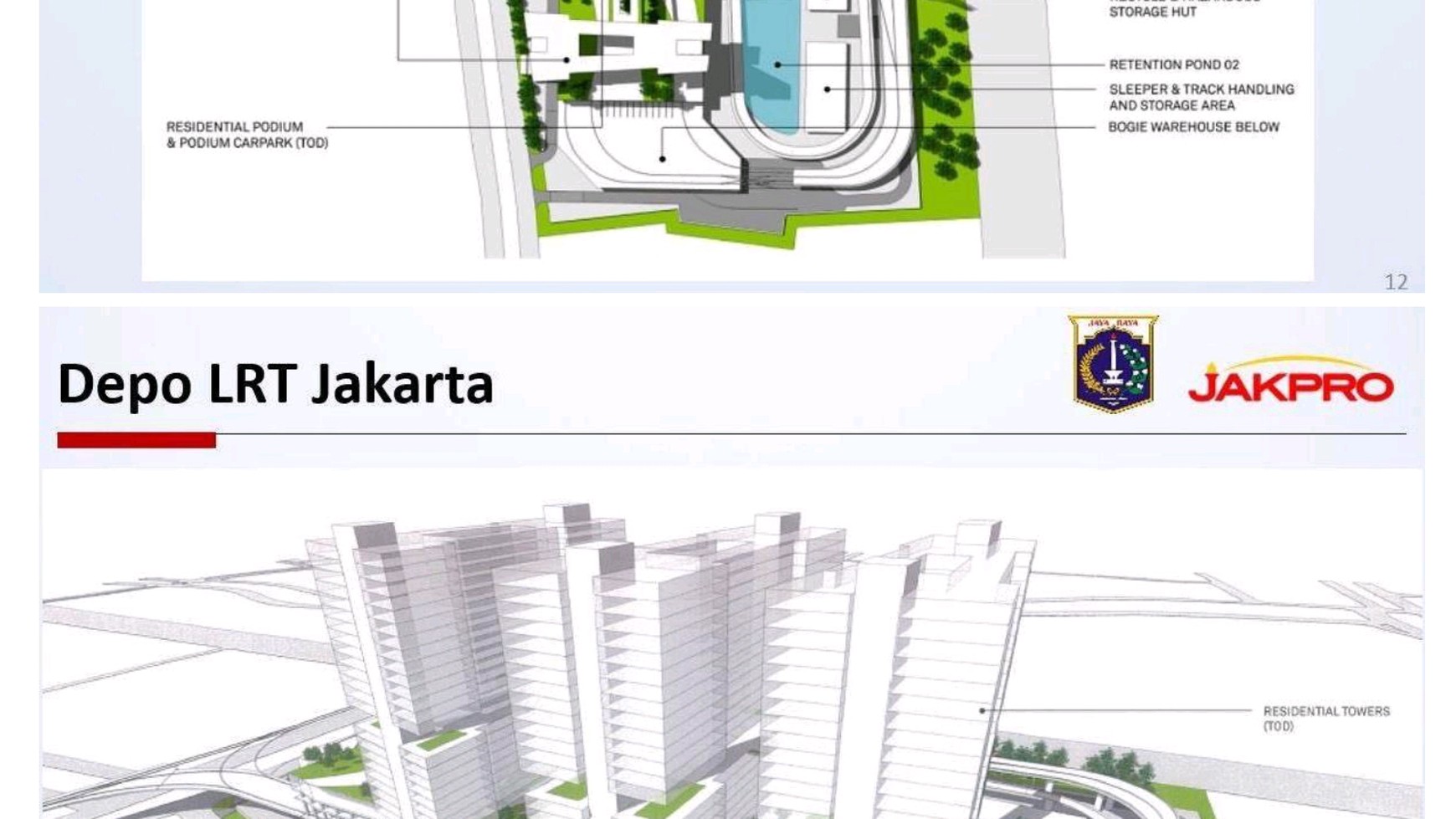 Gudang Lokasi Strategis Kelapa Gading