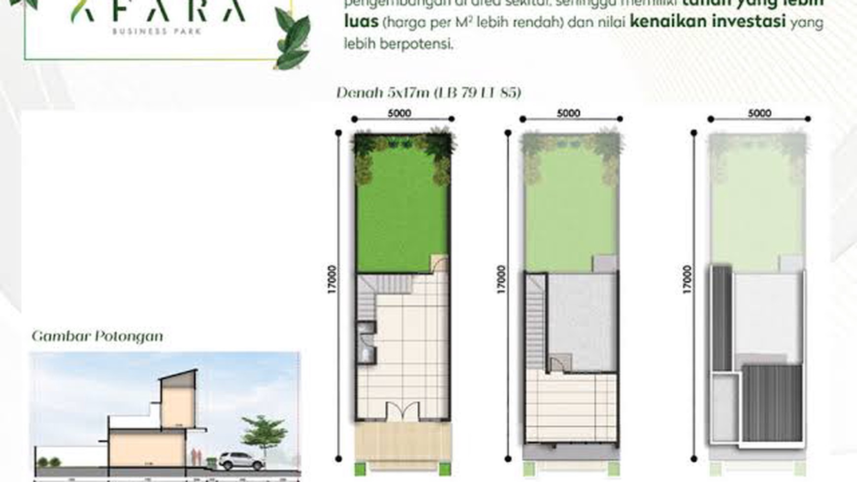 Ruko Kota Podomoro Tenjo DIJUAL SEGERA