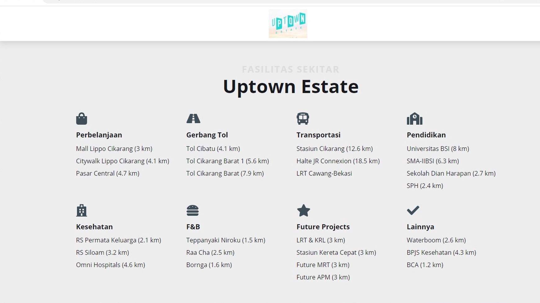 Rumah baru siap huni di cluster uptown south, waterfront Lippo Cikarang 