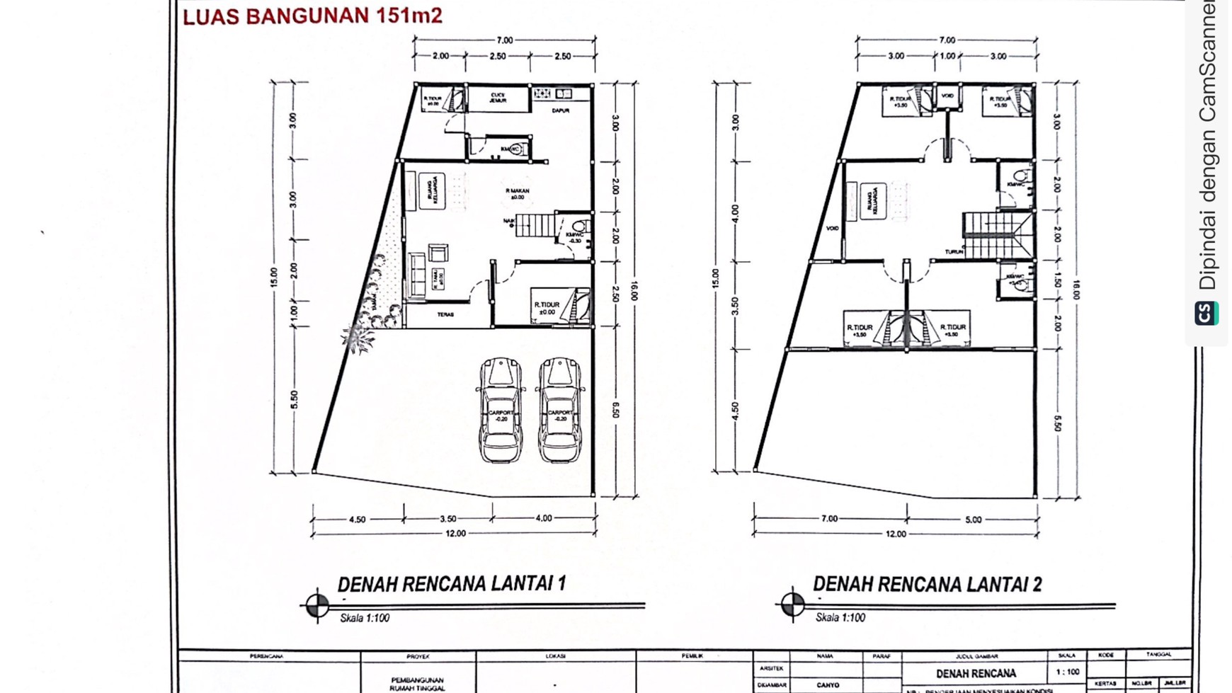 Dijual Rumah Brand New di Gandaria Kebayoran Baru 