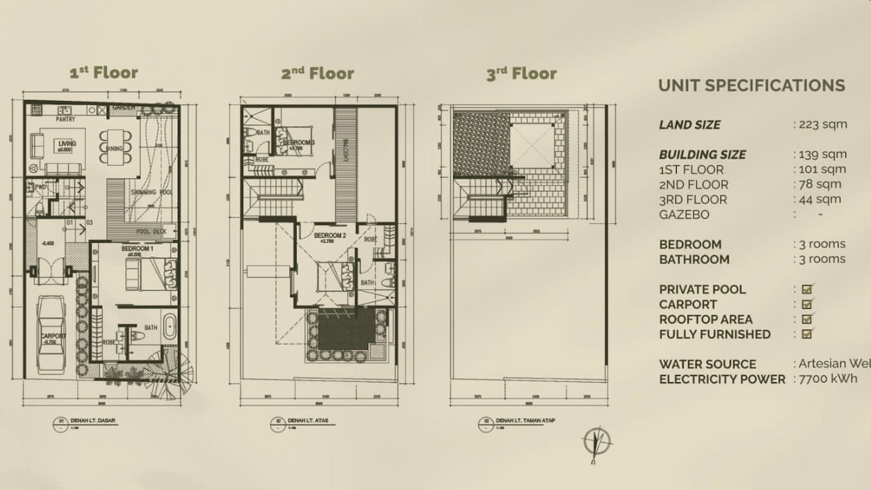 Villa Freehold in Great Location 3 Bedrooms in Pejeng Ubud Bali