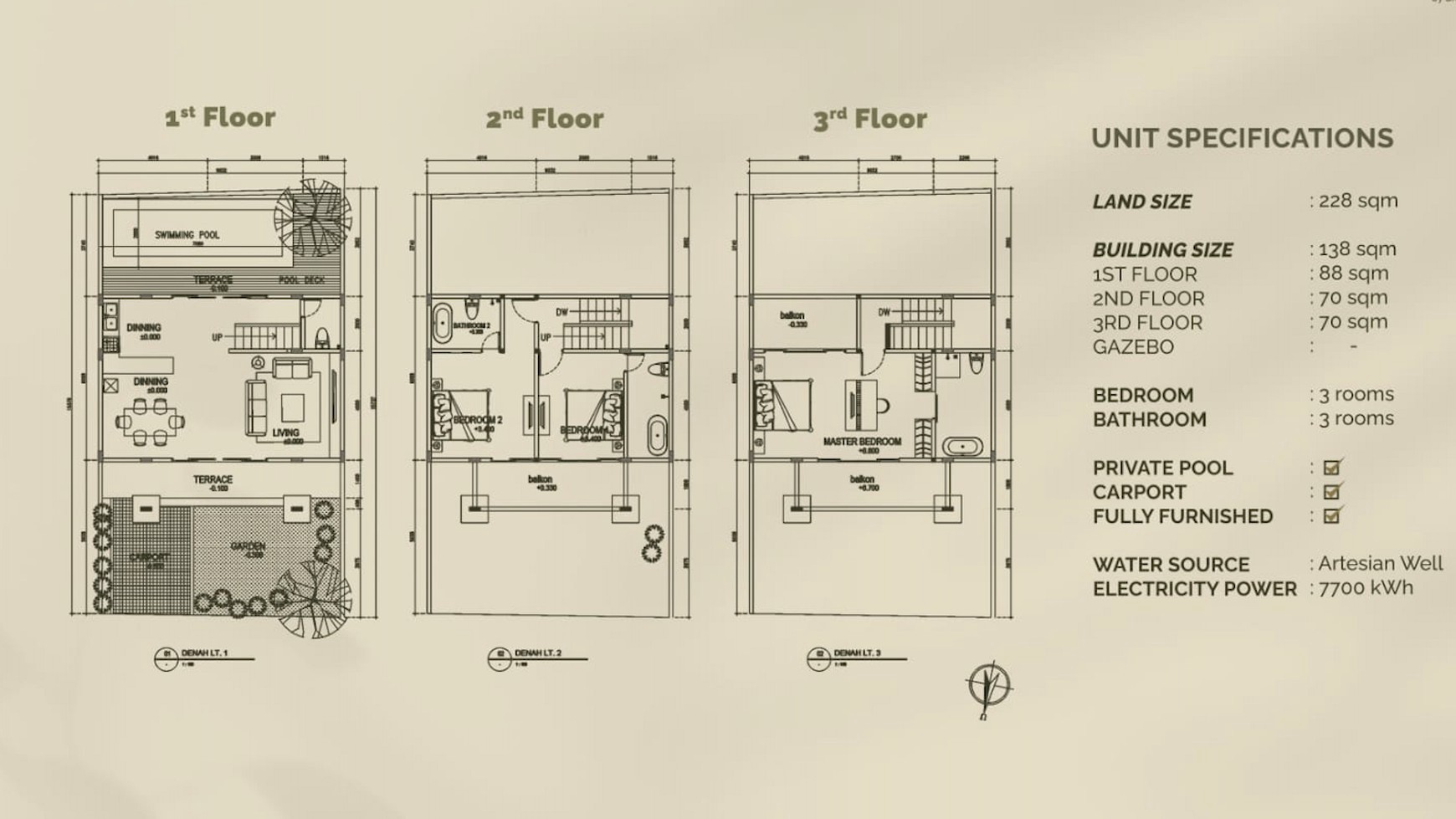 Villa Freehold in Great Location 3 Bedrooms in Pejeng Ubud Bali