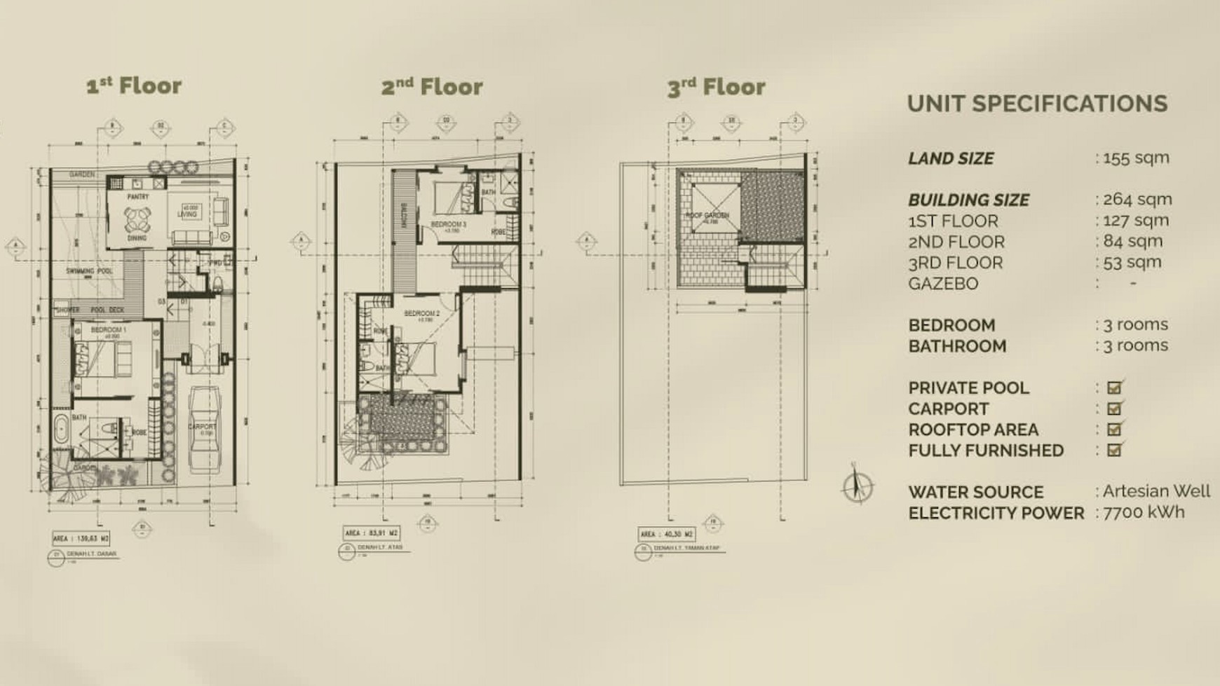 Villa Freehold in Great Location 3 Bedrooms in Pejeng Ubud Bali
