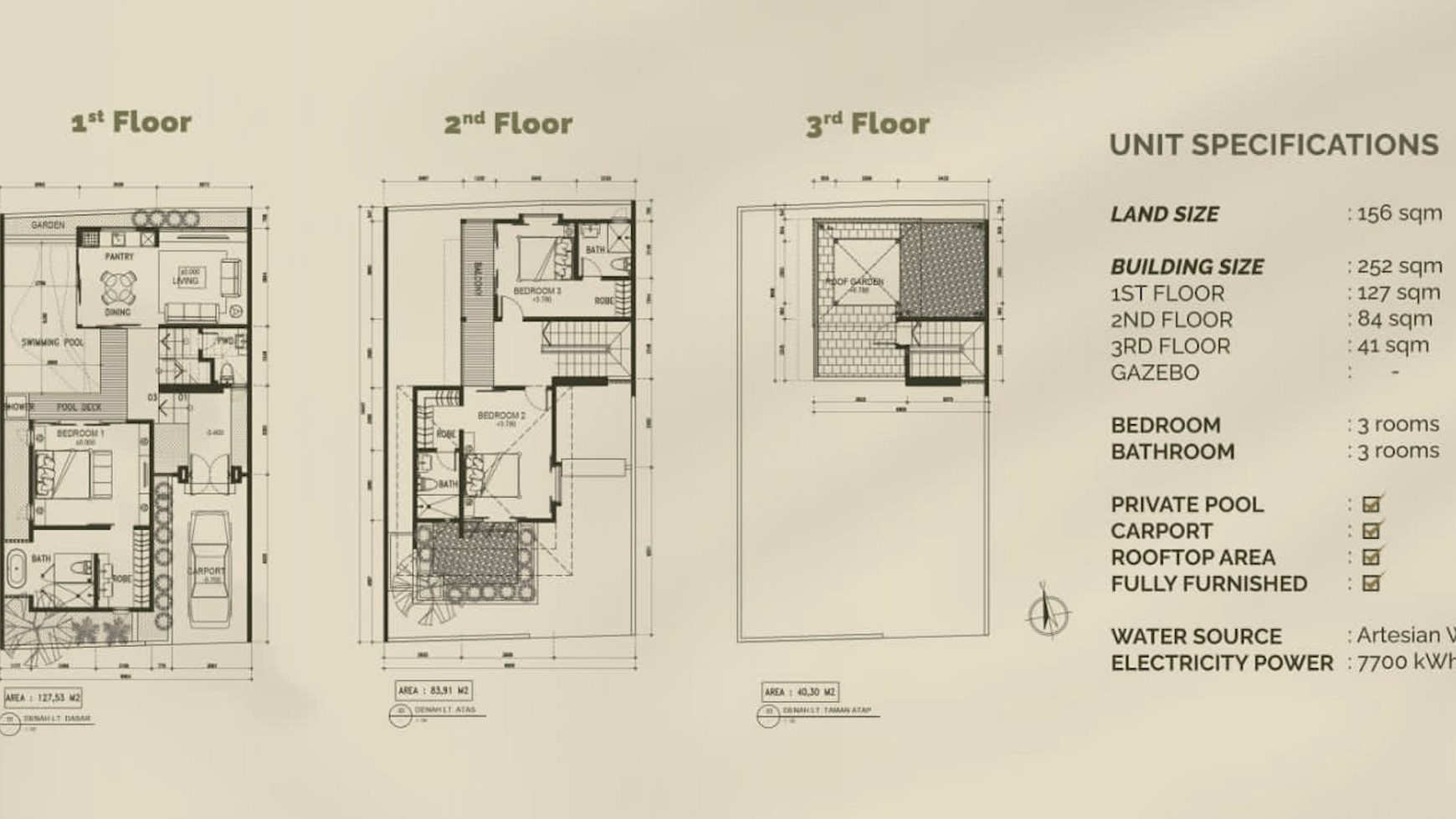 Villa Freehold in Great Location 3 Bedrooms in Pejeng Ubud Bali