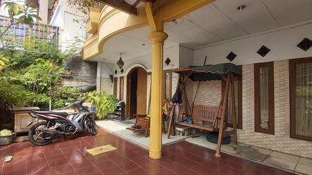 Rumah Dijual di Jl. Rawamangun Muka