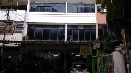 Lokasi cocok untuk tempat usaha