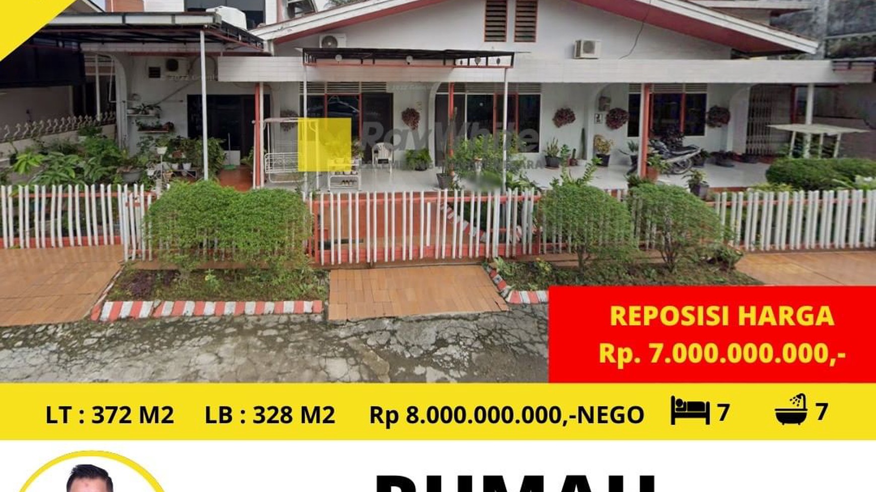 RUMAH DIJUAL TENGAH KOTA 