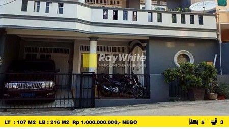 RUMAH DIJUAL Murah