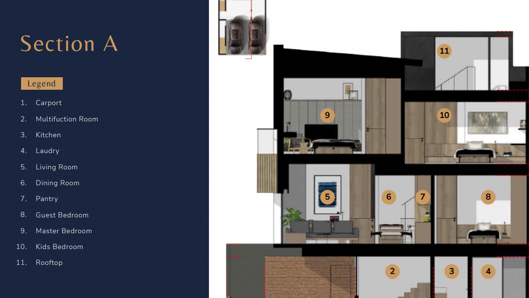 Primary Housing Exclusive di Antasari, Jakarta Selatan