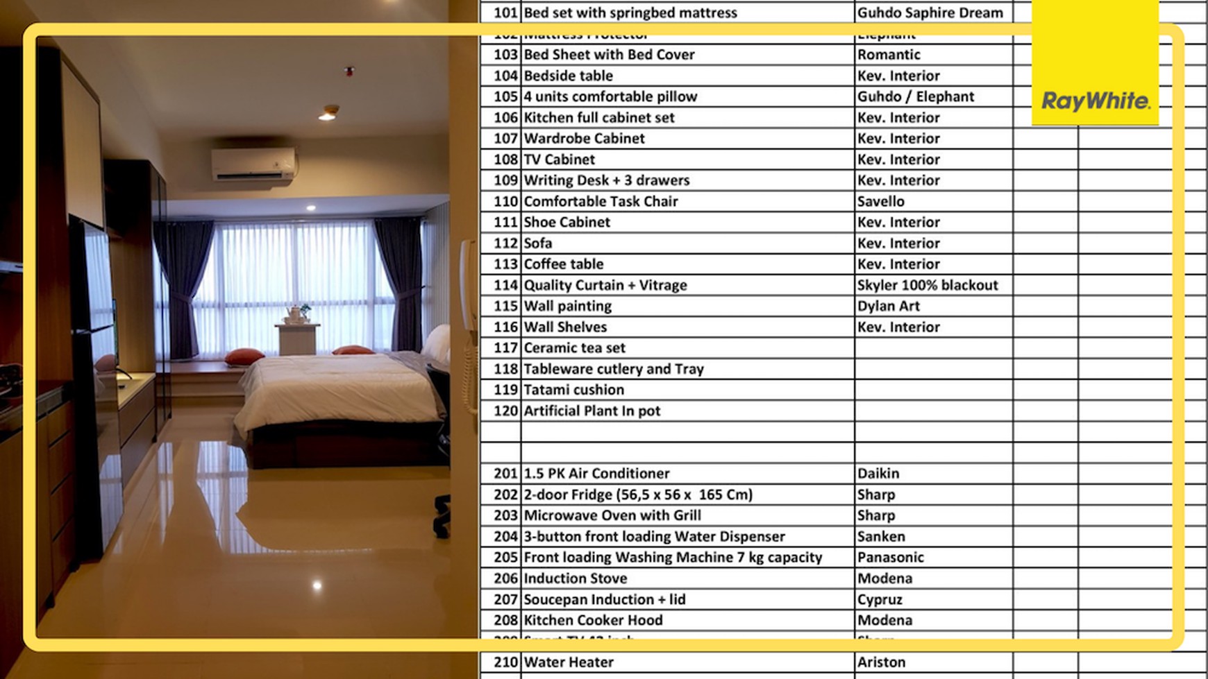 Westwood Suites In Orange County Apartment Full Luxury Furnished  [Lippo-Cikarang]