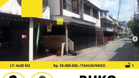 Ruko sewa murah Tengah Kota