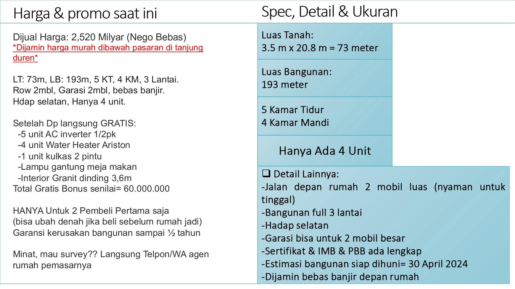 Rumah Baru dengan Desain Minimalis Modern dan Lokasi Strategis @Tanjung Duren