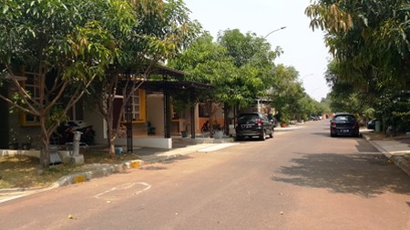 Rumah sewa 2kamar tidur  grand wisata bekasi