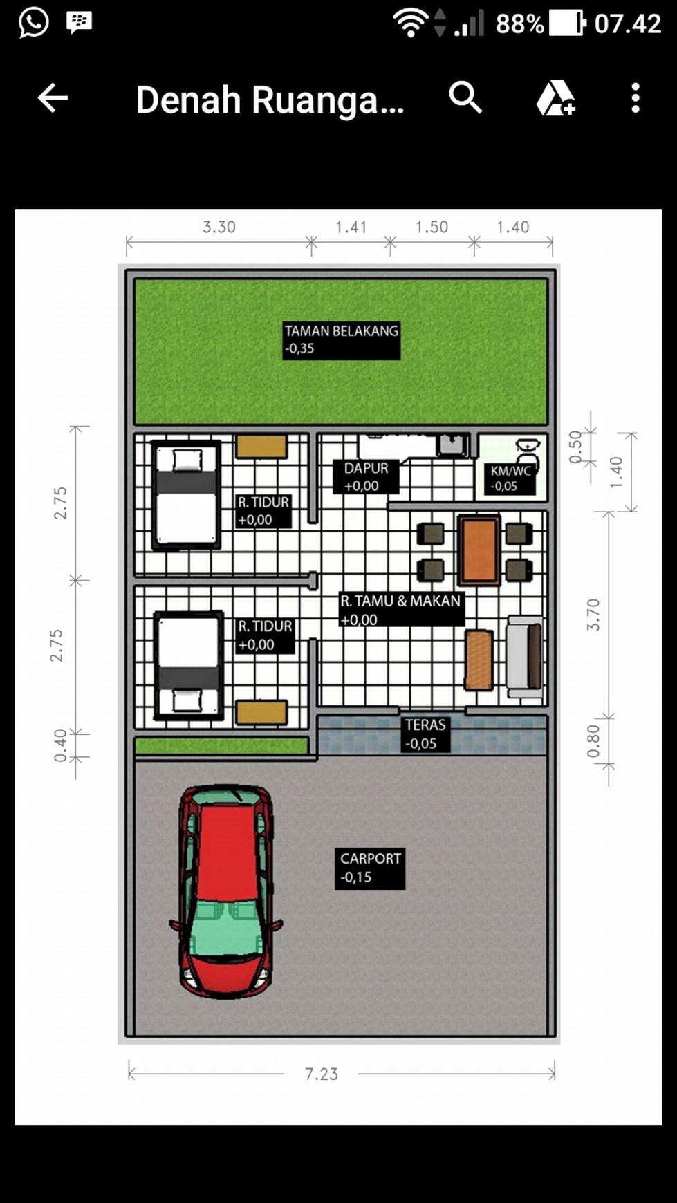 RUMAH MINIMALIS DIBAWAH 500 JUTA, UNTUK KELUARGA MUDA, DLL.