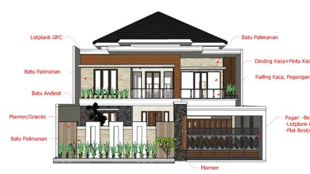 RUMAH PROSES BANGUN DI JL KENAYAN, DEKAT SD DAN SMA INTERNASIONAL BUDI MULIA