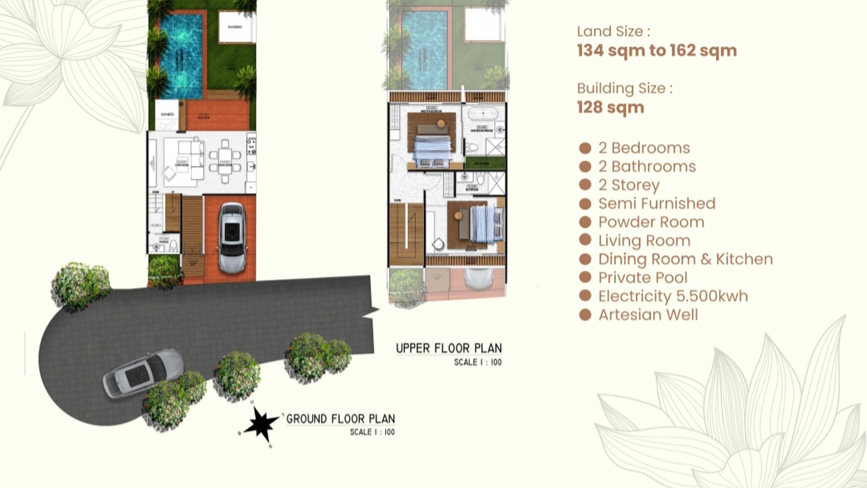 Natural Villa in Ubud Bali with views of rice fields