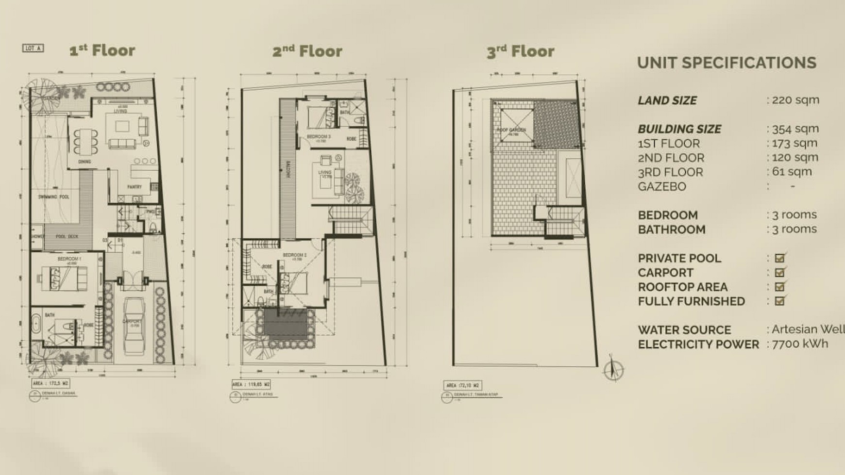 Villa Leasehold and Freehold in Great Location 3 Bedrooms in Pejeng Ubud