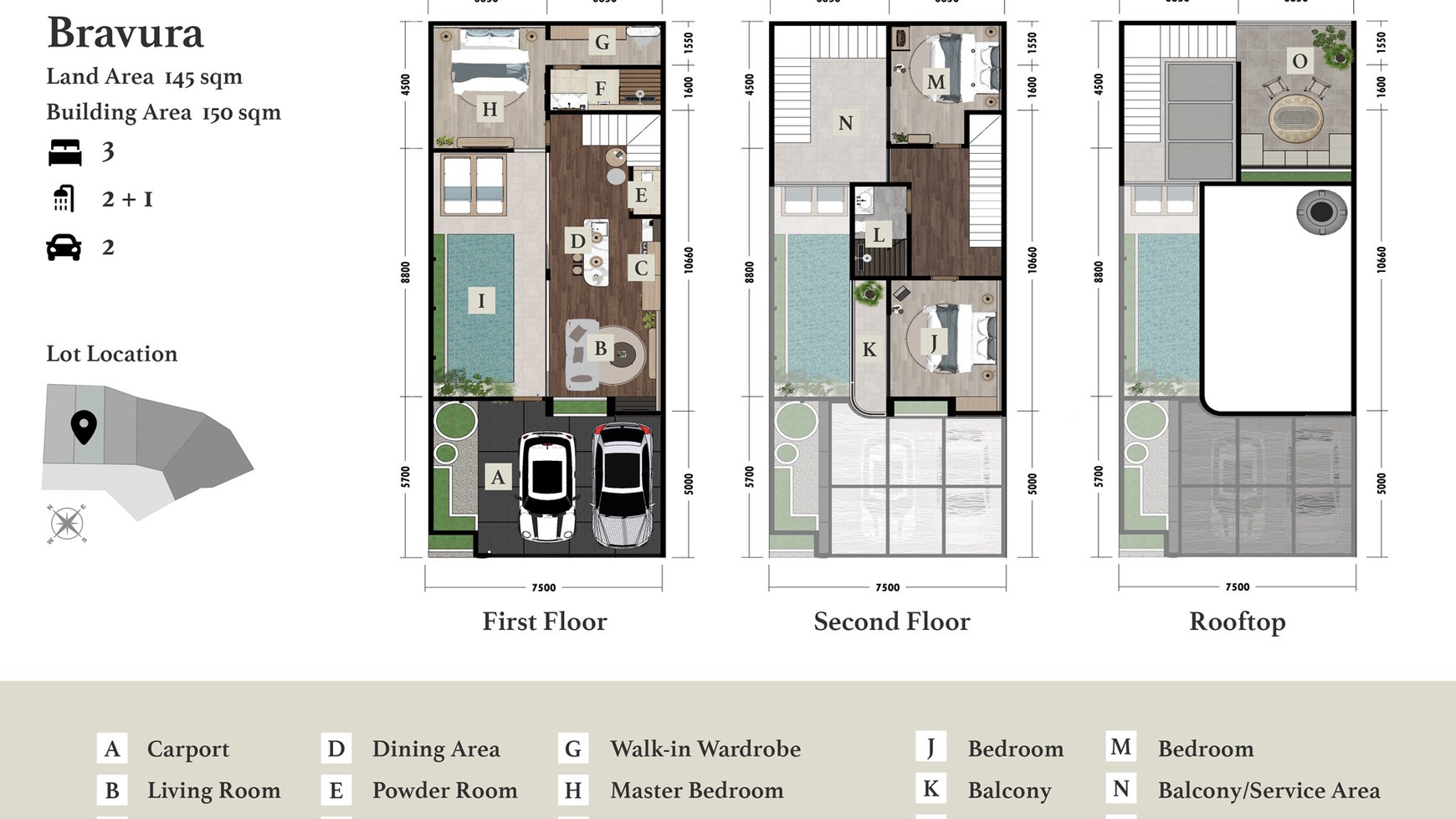 For Sale Freehold - Brand new modern villa 3 bedrooms in Greenlot - Munggu