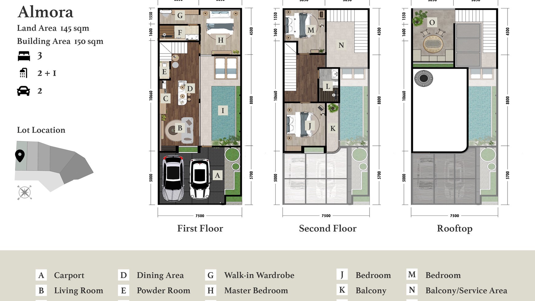 For Sale Freehold - Brand new modern villa 3 bedrooms in Greenlot - Munggu