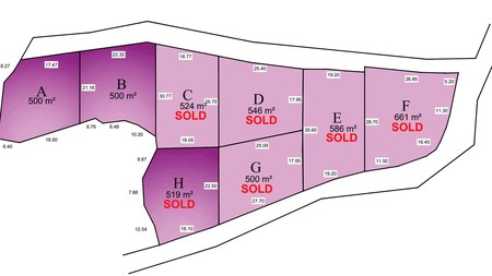 Freehold - Exclusive Offer! 22.5% Discount on Prime Ocean View Land in Sekartaji Nusa Penida