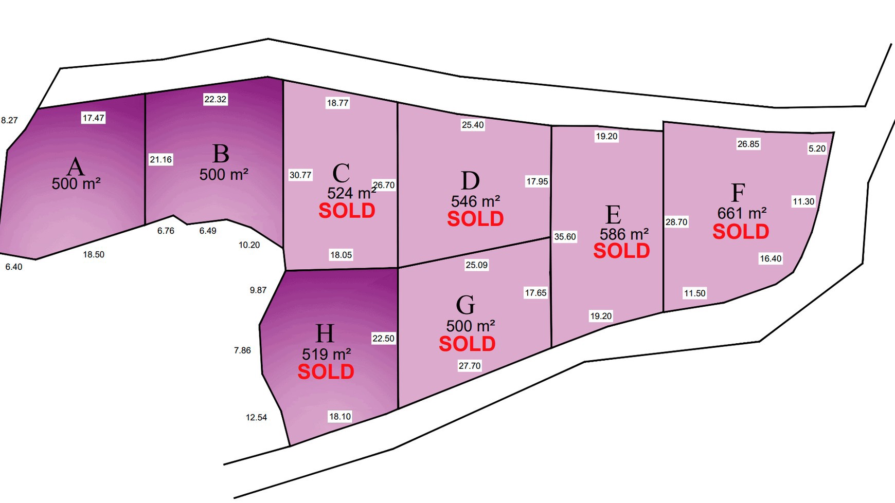 Freehold - Exclusive Offer! 22.5% Discount on Prime Ocean View Land in Sekartaji Nusa Penida