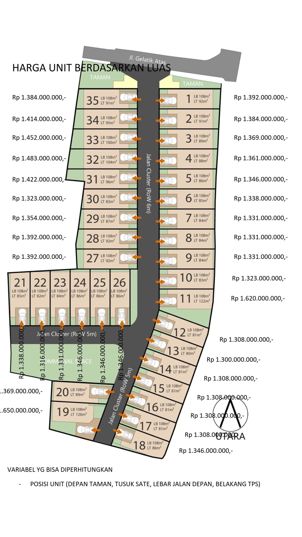 Rumah Bagus Di The Asasta Bintaro Jakarta Selatan