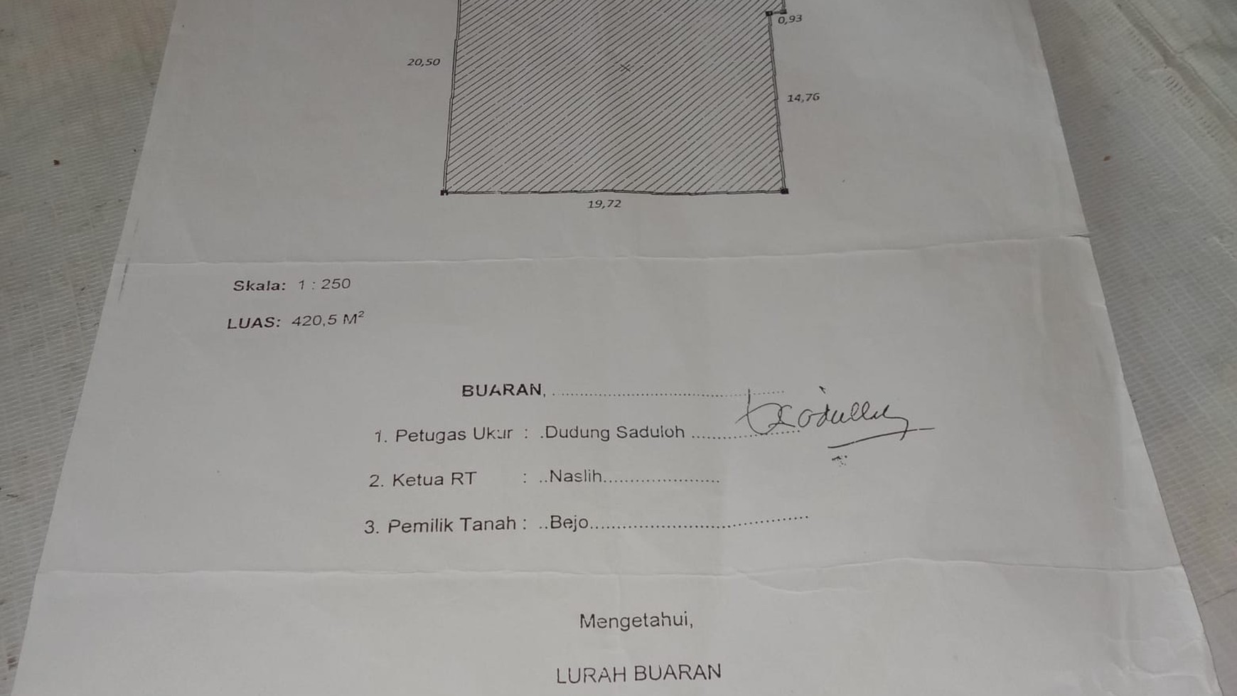 Tanah Strategis di VIKTOR Selatan BSD