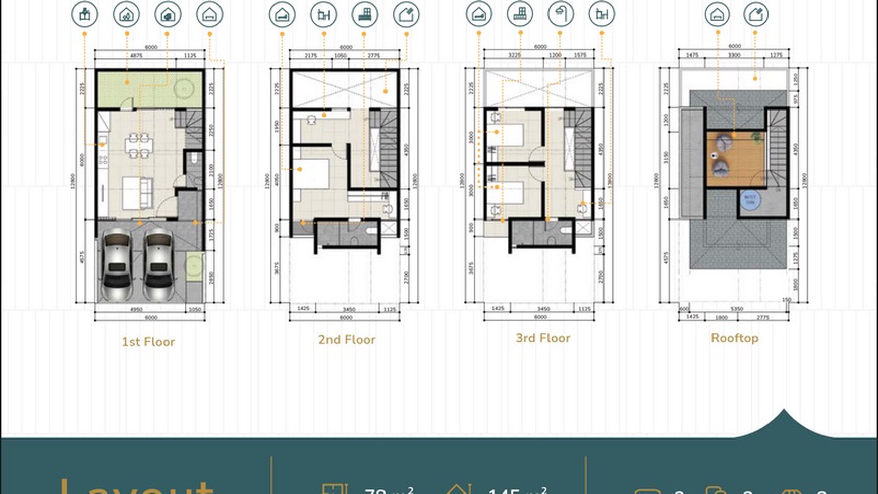 Brand new townhouse near to Pondok indah with rooftop