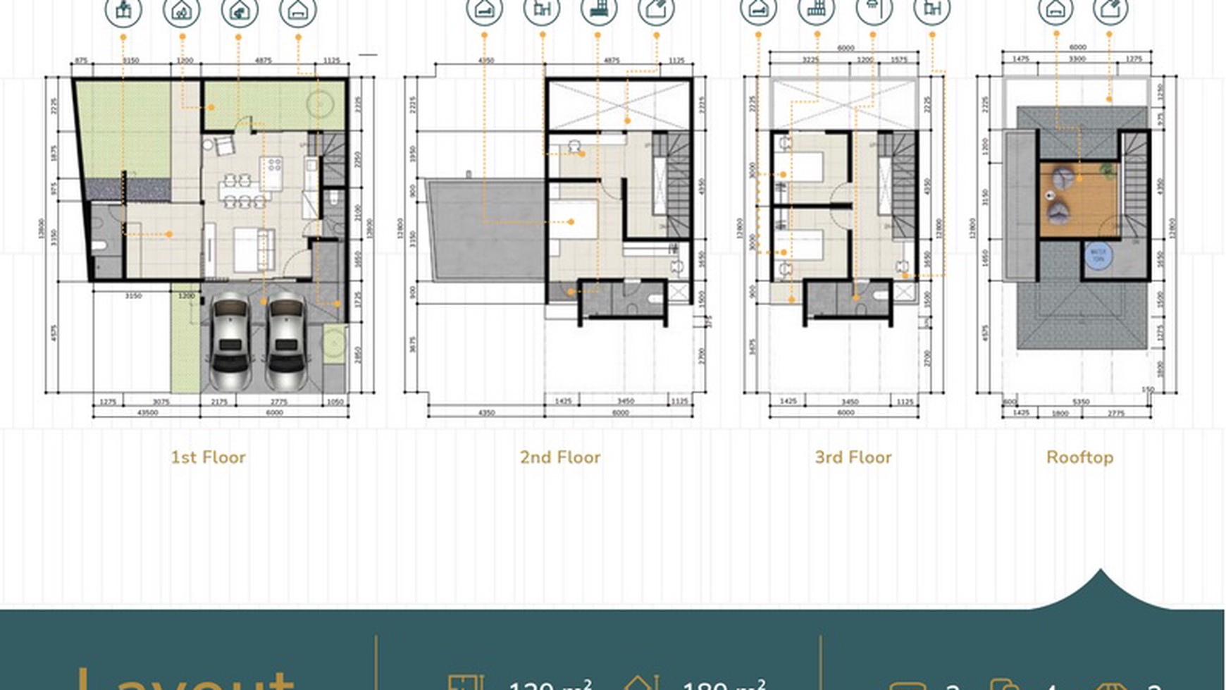 Brand new townhouse near to Pondok indah with rooftop