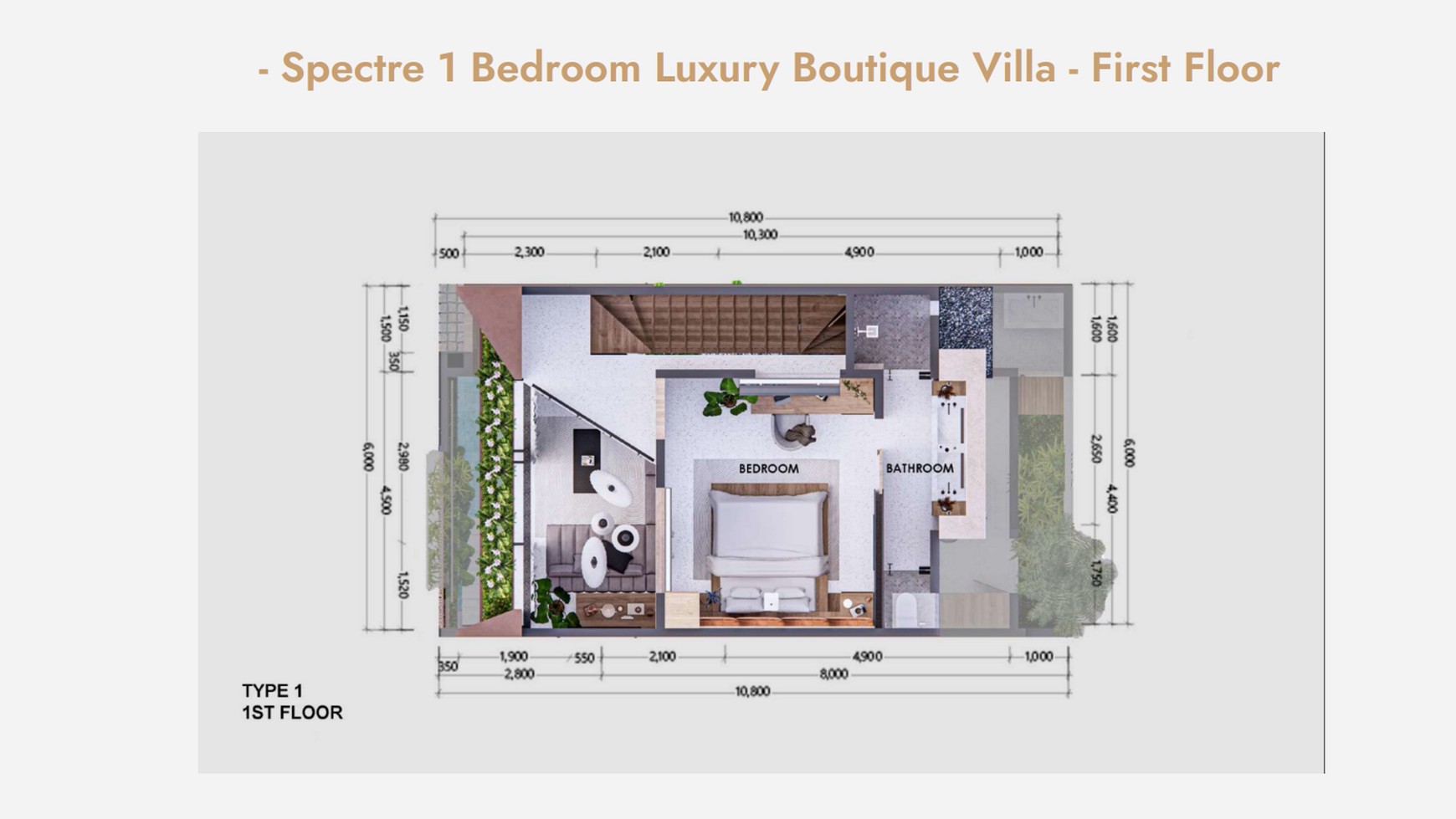 Premium 1 Bedroom Villa In Babakan Canggu Bali