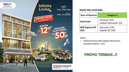 TERBARU, PRIMARY Ruko Retail Community Plaza The LOOP BSD CITY