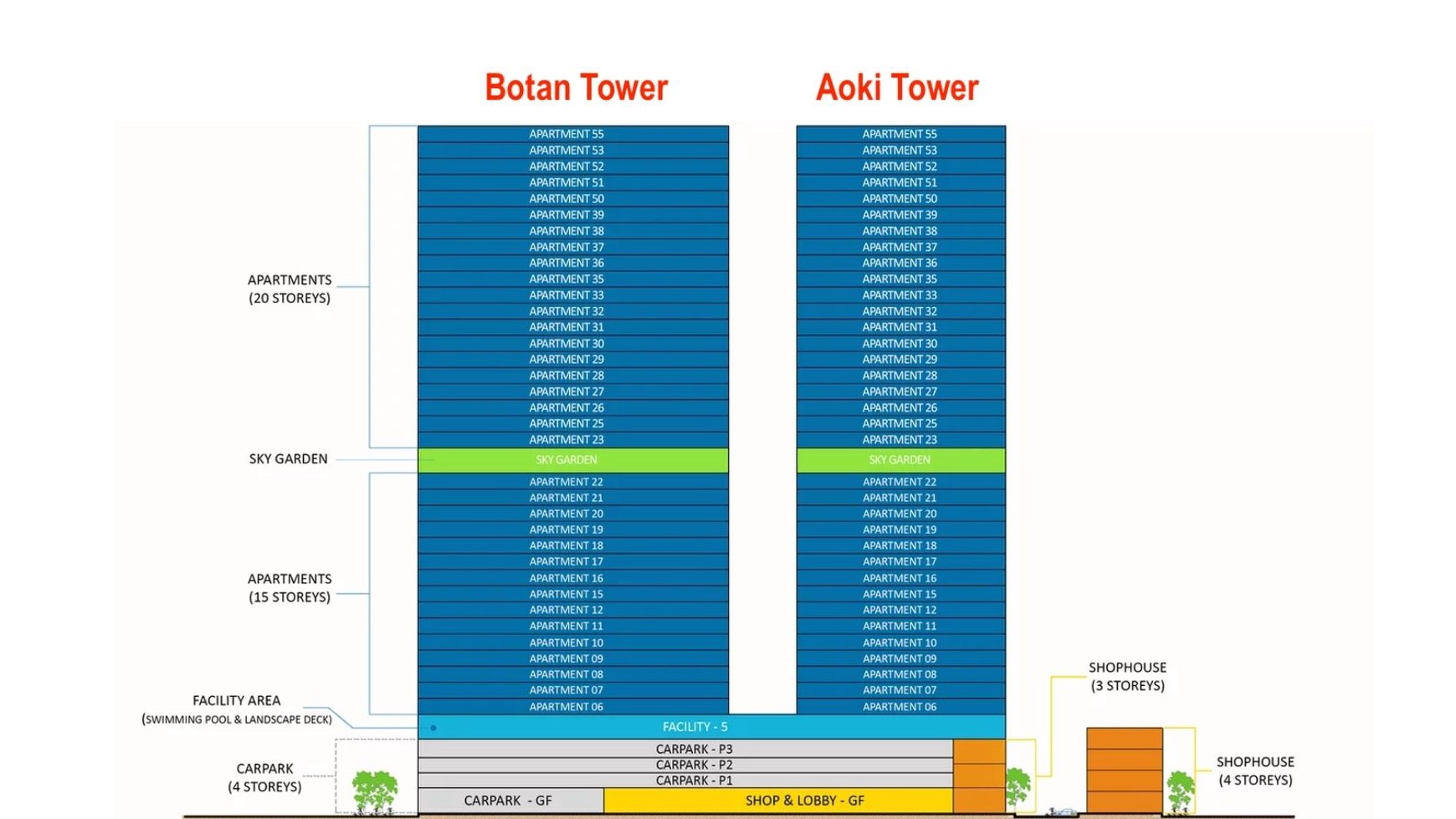 Vasanta Innopark Apartement, Aoki Tower Selangkah Ke Tempat Kerja [MM2100-Cikarang]