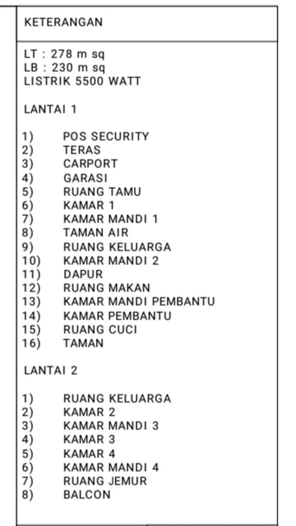 DISEWAKAN RUMAH COCOK UNTUK TEMPAT TINGGAL DAN KANTOR  DI KAWASAN STRATEGIS @KEMANG, JAKARTA SELATAN