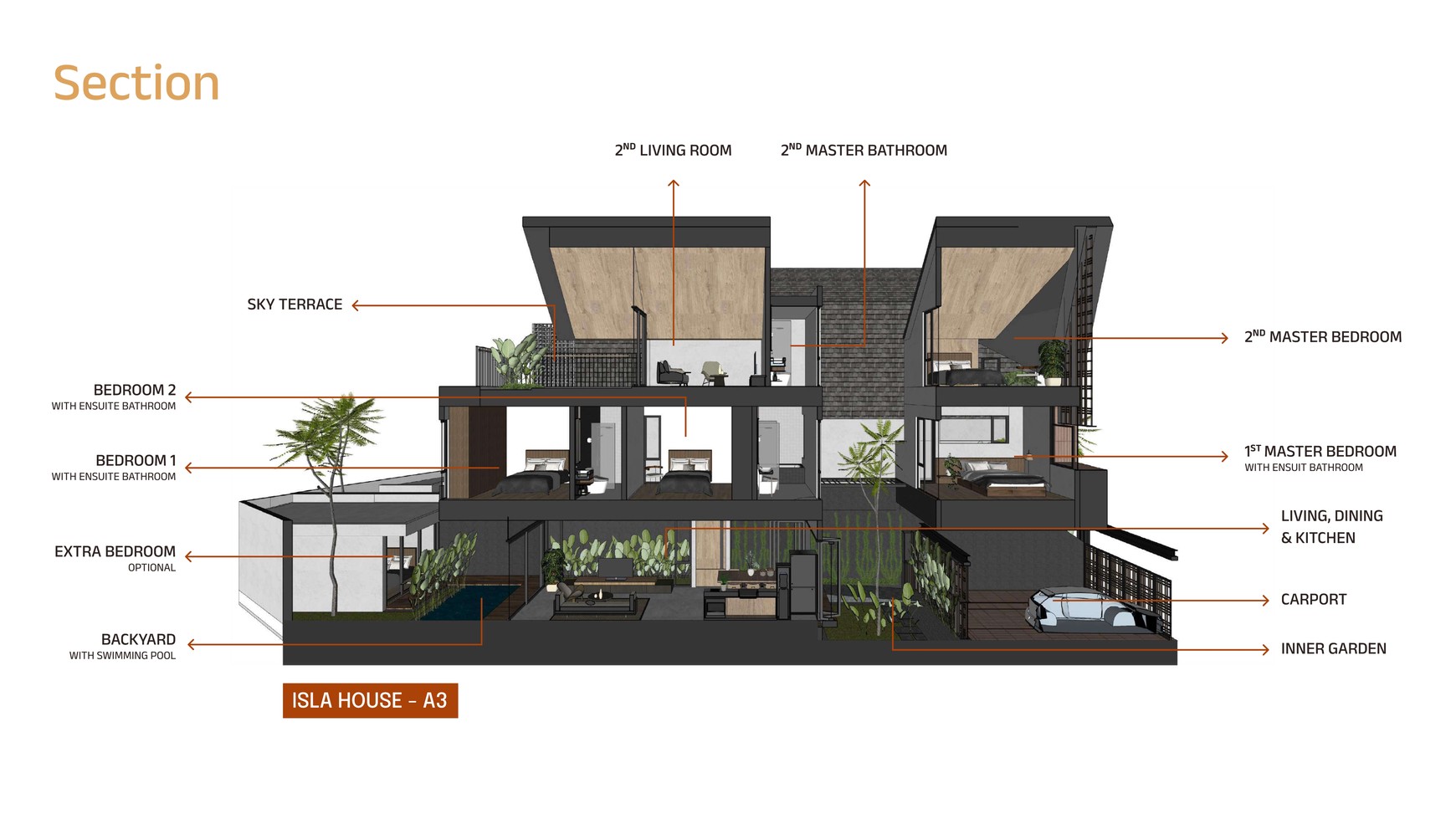 Rumah Bagus Di Row House Kemang, Jl Areo Raya, Cipete Jakarta Selatan