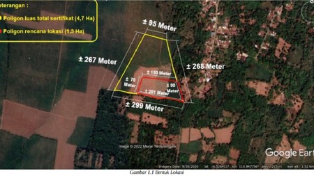 Tanah Kosong di Desa Karangsari cocok untuk Perkebunan