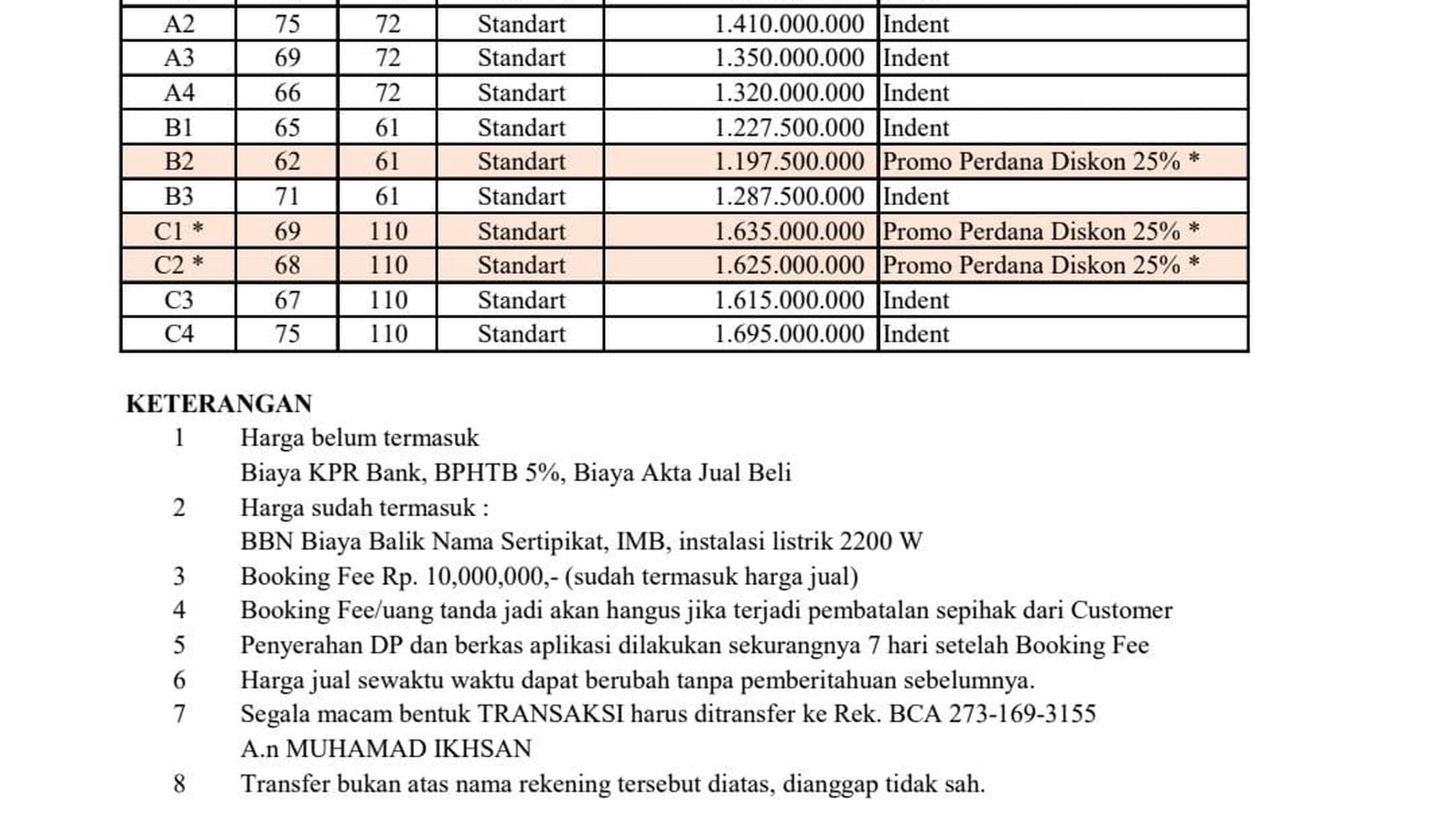 Rumah Bagus Di Mariposa Point Jl Jl Kupu-kupu, Pondok Ranggon Jakarta Timur