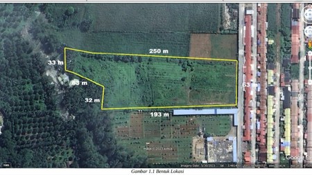 Tanah Kebun Kawasan Perkebunan dan Permukiman Perdesaan