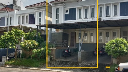 Disewakan Tahunan Rumah Di Cluster Premium