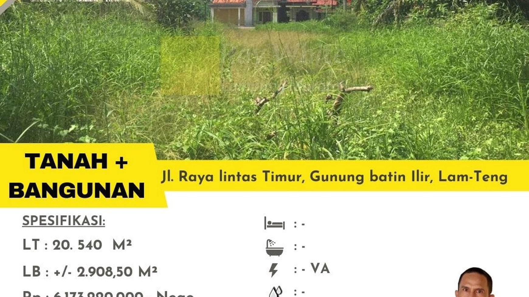 Miliki Pabrik, Bangunan dan Tanah Daerah Berkembang