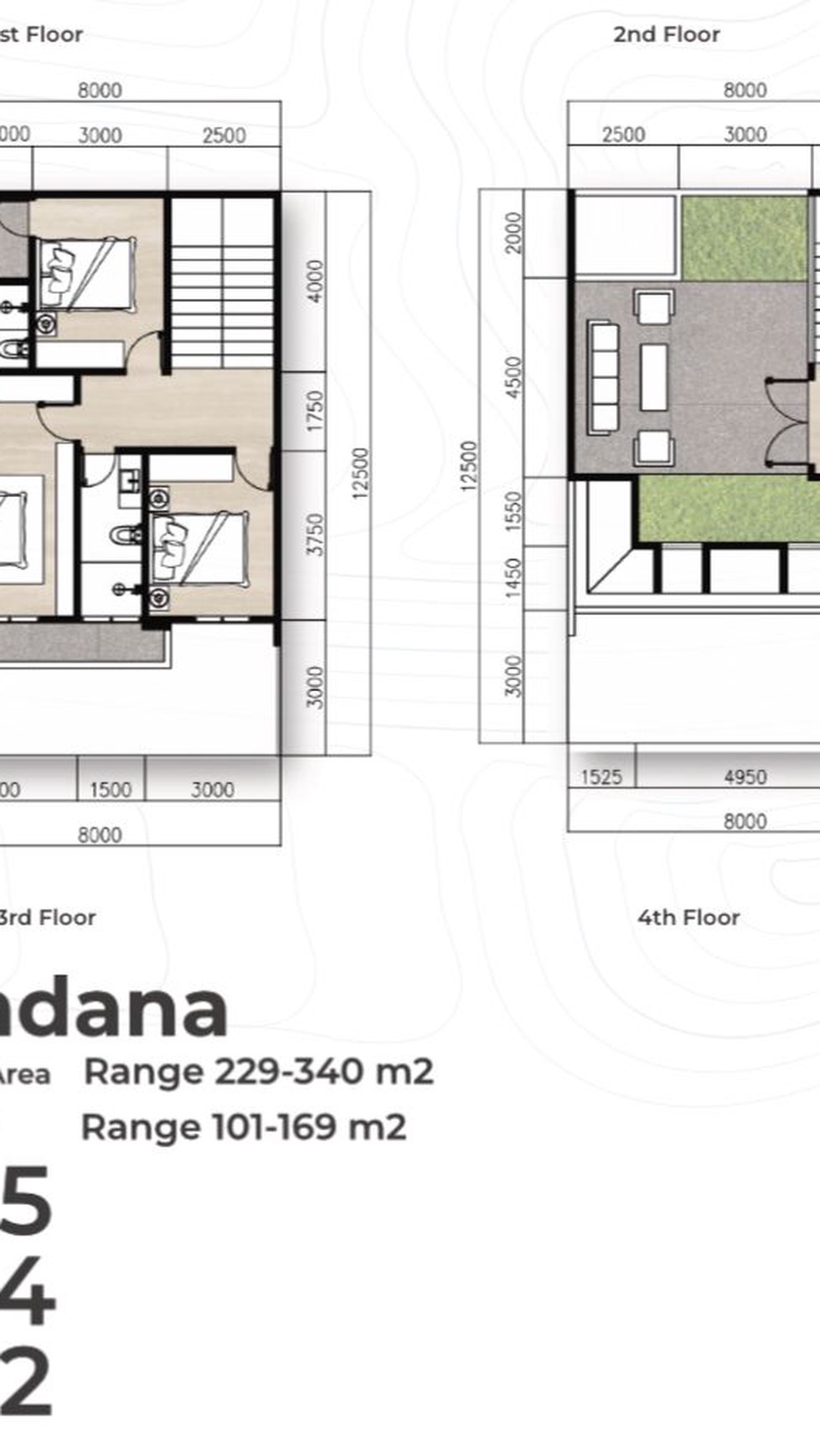 Dijual Rumah (Primary) di Nawasena Cendana Jagakarsa - Jakarta Selatan