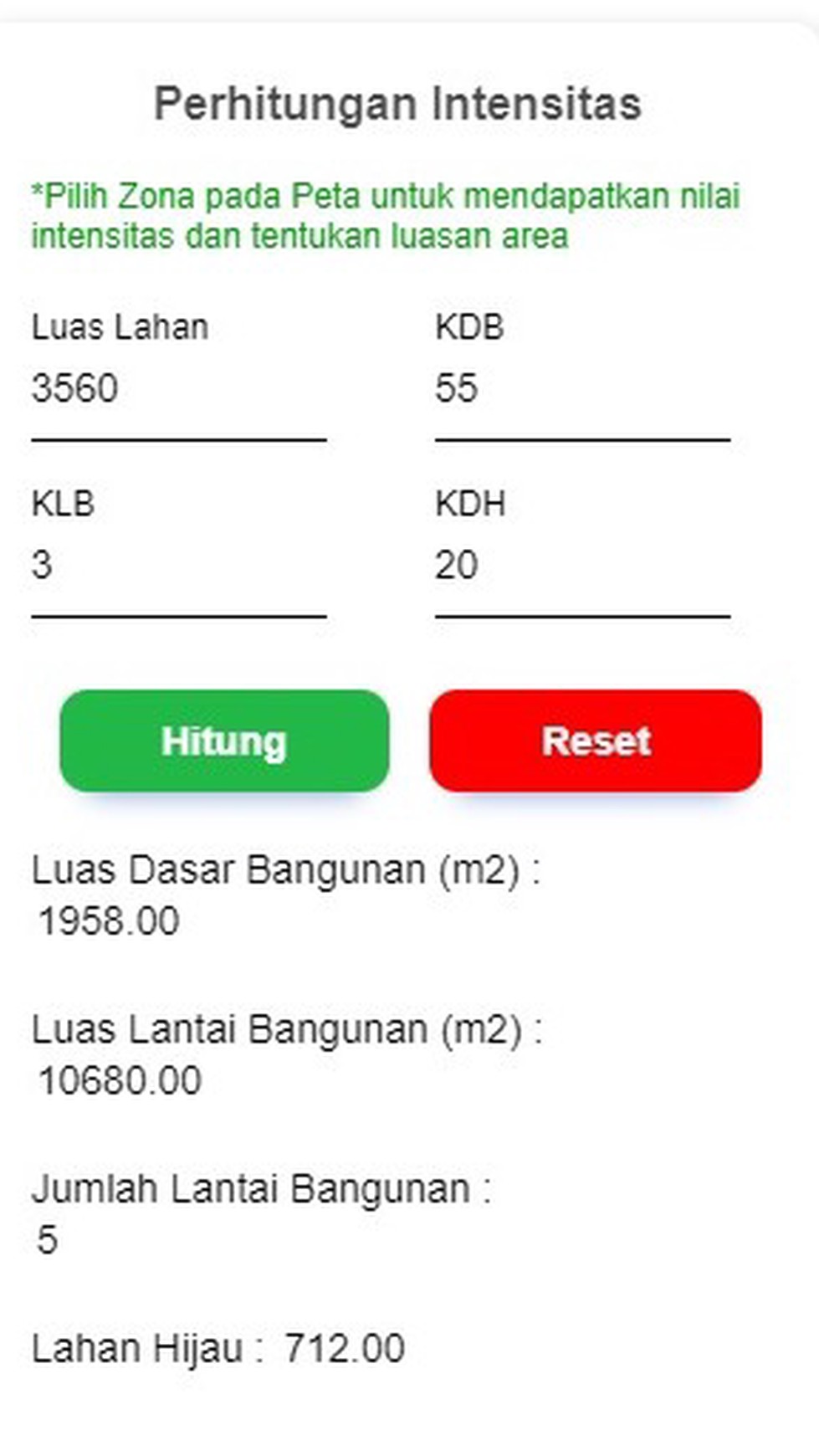 FOR SALE Tanah Komersial Murah Bintaro Pesanggrahan jakarta Selatan